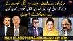 How Maryam Nawaz, Rana Sanaullah and other PML-N leaders spewed venom against Salman Iqbal