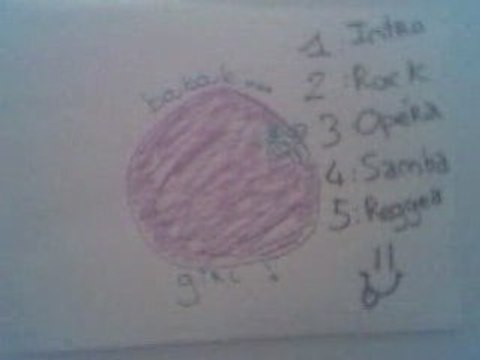 Intro des bouboules girls