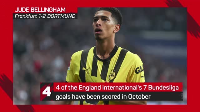 Bundesliga Matchday 12 - Highlights+