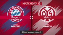 Bundesliga Matchday 12 - Highlights 