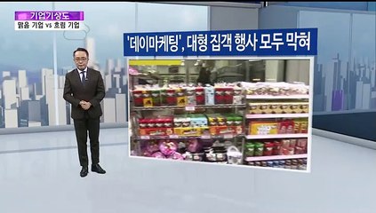 [기업기상도] 훈풍 불어 맑아진 기업 vs 폭풍 불어 어두운 기업