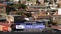 내년 공시가격 현실화율 동결…1년 유예 뒤 개편 추진