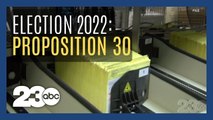IN-DEPTH: California’s 2022 Ballot Propositions: Proposition 30