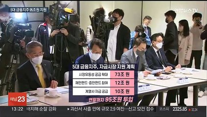 "레고랜드 사태 안정 단언 어렵다…금융사도 역할해야"