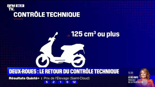 Le Conseil d'État impose le retour du contrôle technique pour les deux-roues