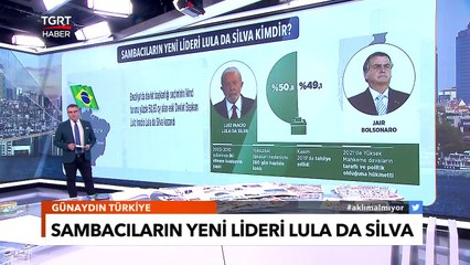 Hapisten Çıktı! Brezilya'nın Yeni Devlet Başkanı Oldu - Cem Küçük ile Günaydın Türkiye