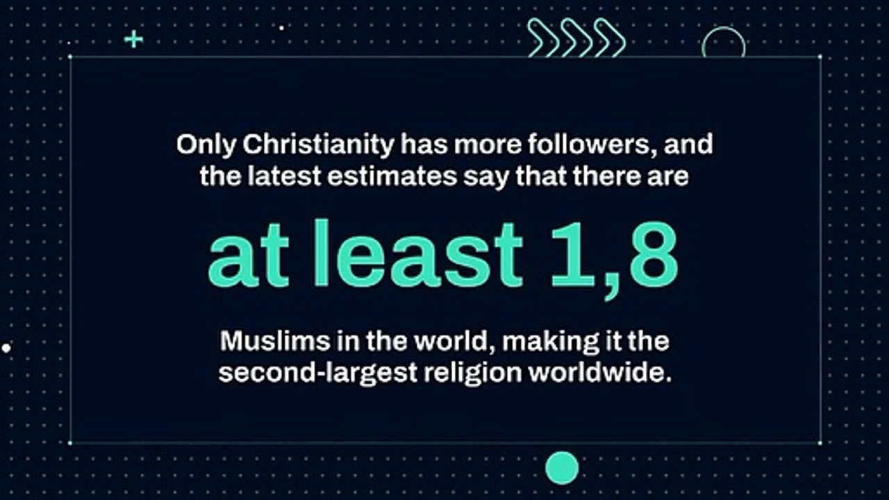 25 Interesting Facts about Islam Part 1