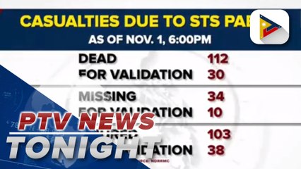 NDRRMC: 112 dead, 34 missing, 103 injured due to #PaengPH as of 6pm