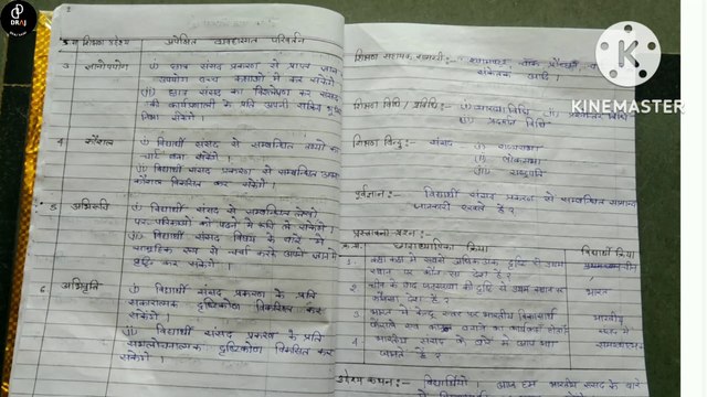 sst lession plan, प्रकरण:- ससंद || draj saini