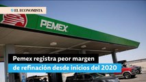 Pemex registra peor margen de refinación desde inicios del 2020