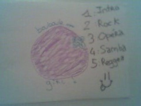 Reggea des bouboules girls