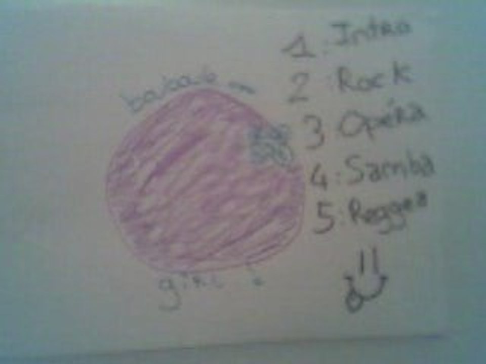 Reggea des bouboules girls