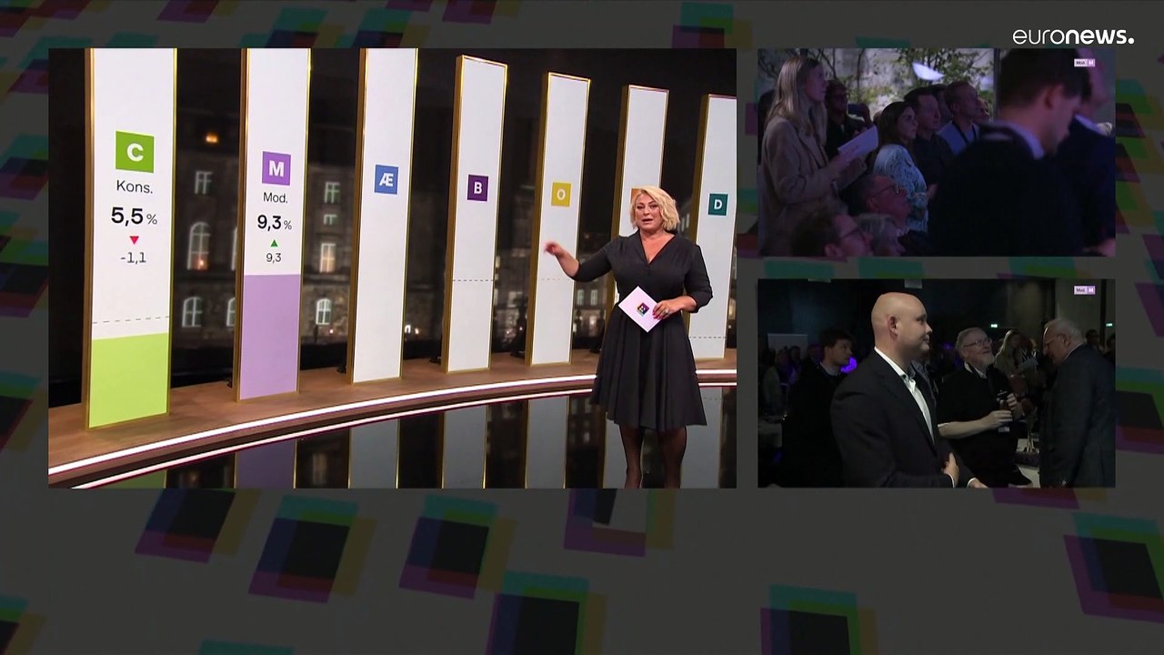 Parlamentswahl in Dänemark: Sozialdemokraten stärkste Kraft