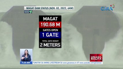 Magat Dam, patuloy na nagpapakawala ng tubig | UB