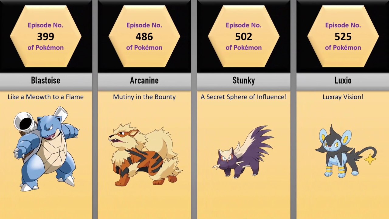 Officer Jenny's Pokemon's First Appearance | Comparison