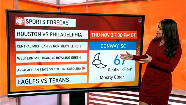 Your midweek sports forecast for Nov. 2-3