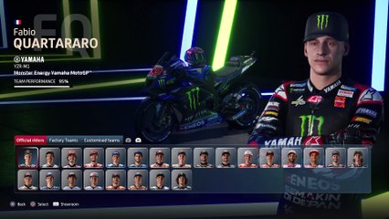 MotoGP 2022 : All Riders (PART 1)