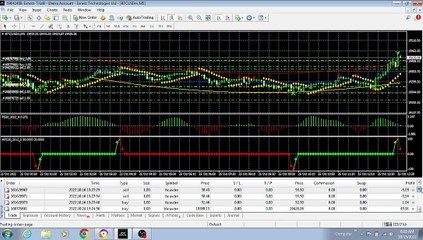 Bitcoin trading live hedge strategy