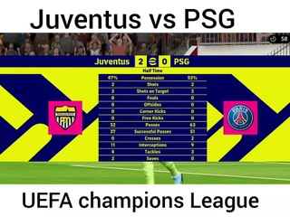 Juventus vs PSG UEFA champions League.