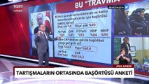 Başörtüsü Tartışmasında Dikkat Çeken Anket - Ekrem Açıkel İle TGRT Ana Haber