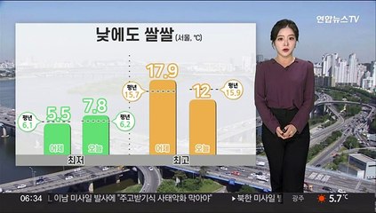 下载视频: [날씨] 낮부터 기온 뚝…내일 아침 곳곳 영하권 추위