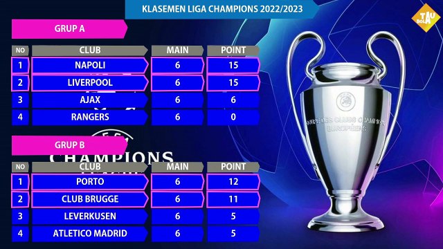 JUVENTUS VS PSG 1-2 _ HASIL LIGA CHAMPIONS TADI MALAM