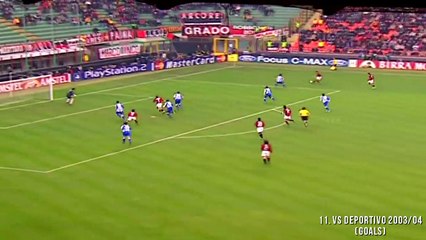 Kaka Top 20 Crazy Goals  Top 20 Super Skills