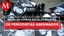México tiene unas de las cifras más altas en asesinato de periodistas, denuncia la UNESCO