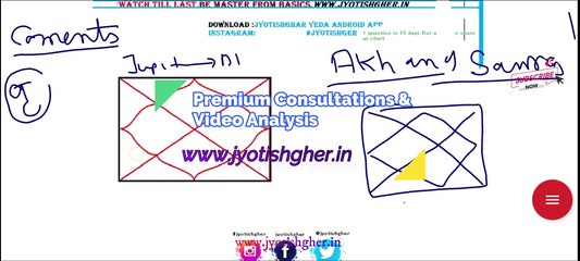 राजनीति और कारोबार में सफलता दिलाता है अखण्ड साम्राज्य योग | बेहद प्रभावशाली होता है कुंडली का ये योग | दुर्लभ है अखंड साम्राज्य योग, जानिए इसके बारे में खास बातें