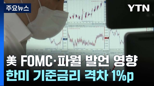 美 FOMC 결과에 주식시장 변동성...하락 뒤 상승 전환 / YTN