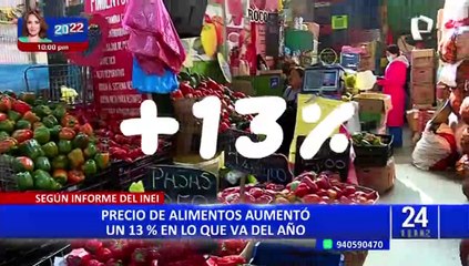 INEI: Inflación continúa desacelerándose en Lima y Callao