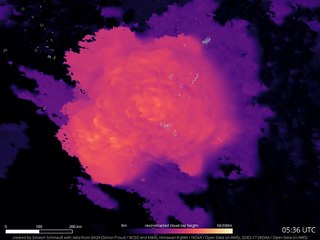 Erupción del Hunga Tonga (Enero de 2022)