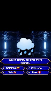 Intresting Questions | GK Questions | Quiz Questions | BVN Nayak