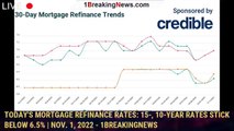 Today's mortgage refinance rates: 15-, 10-year rates stick below 6.5% | Nov. 1, 2022 - 1breakingnews