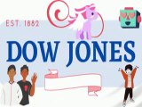 Dow Jones, What is Dow Jones, Share index, Share market, Business and finance.