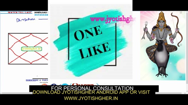 Saturn | Meaning of SATURN Dara Karaka | DK is SATURN | Darakaraka In Vedic Astrology | Spouse Looks,Hights