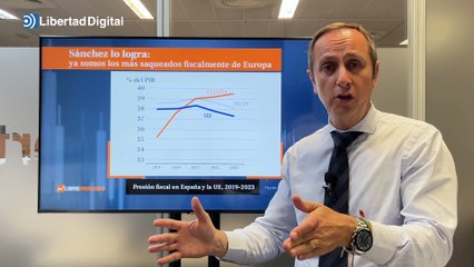 Sánchez lo logra: ya somos los más saqueados fiscalmente de Europa