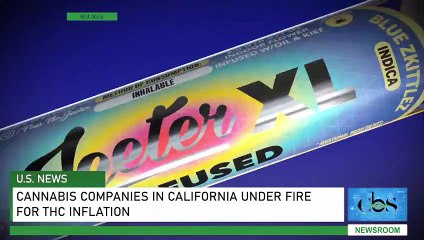 Cannabis Companies in California Under Fire For THC Inflation