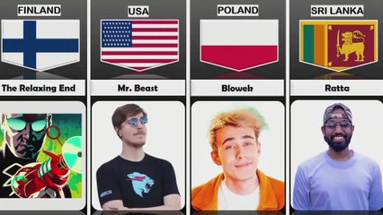 Famous Youtuber From Different Countries-1