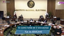 Al INE le costó 48 mil pesos la encuesta donde una mayoría avala reforma electoral