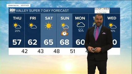 23ABC Weather for Thursday, November 3, 2022