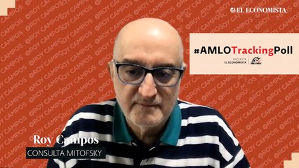 AMLO por Consulta Mitofsky, semana 28 de octubre – 4 de noviembre de 2022