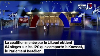 Video herunterladen: Israël : Benyamin Nétanyahou réélu une nouvelle fois premier ministre