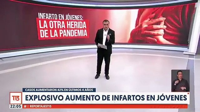 Brutal aumento de los infartos entre los jóvenes de todo el mundo, ¿por qué será?