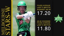 Melbourne Stars-W vs Adelaide Strikers-W _ WBBL 2022_23 _ Match 30 _ 5 Nov 2022 _ Match Prediction