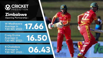 Télécharger la video: India vs Zimbabwe _ Match 41 _ ICC Men’s T20 World Cup 2022 _ 6 Nov 2022 _ Match Prediction