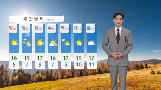 [날씨] 내일도 초겨울 날씨...추위 기승 / YTN