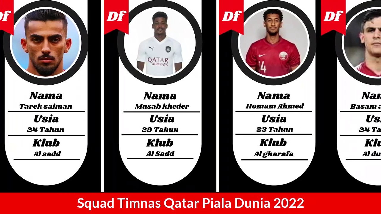 Squad pemain timnas qatar di piala dunia 2022