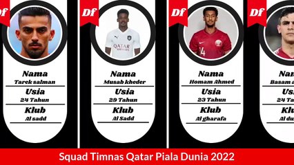 Squad pemain timnas qatar di piala dunia 2022