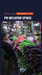 Download Video: Philippine inflation rate soars to nearly 14-year high of 7.7%